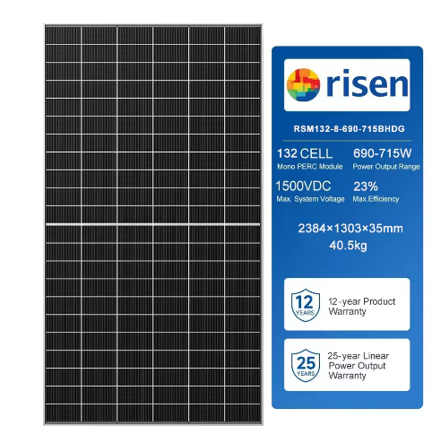 Risen 690Watt 695W 700W 705W 710W 715W Double Glass Bifacial Higher ...